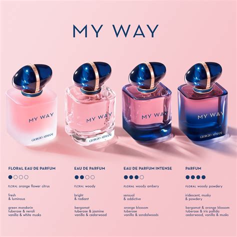 my way le parfum .